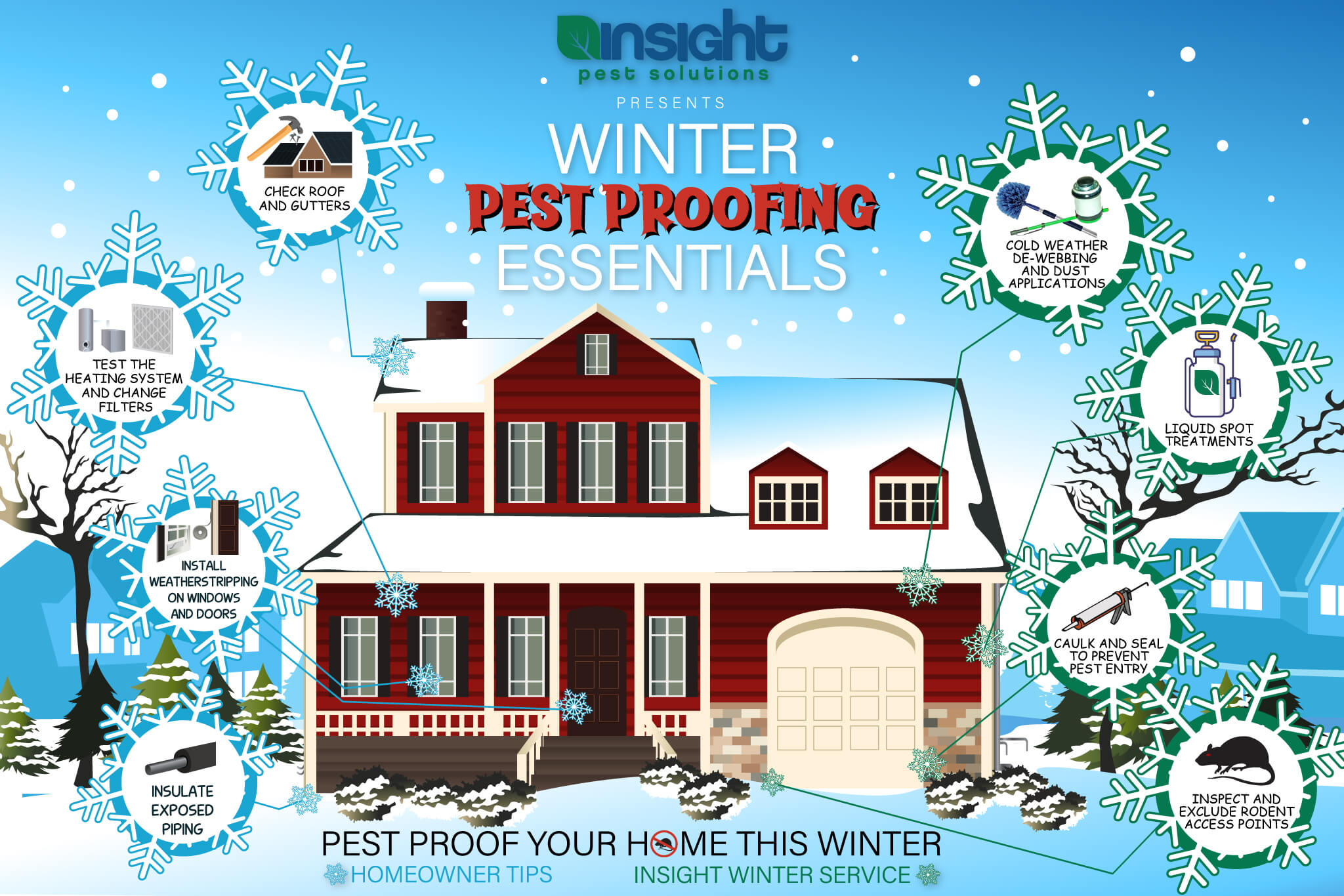 6 reasons to maintain winter pest control efforts for a pest free home