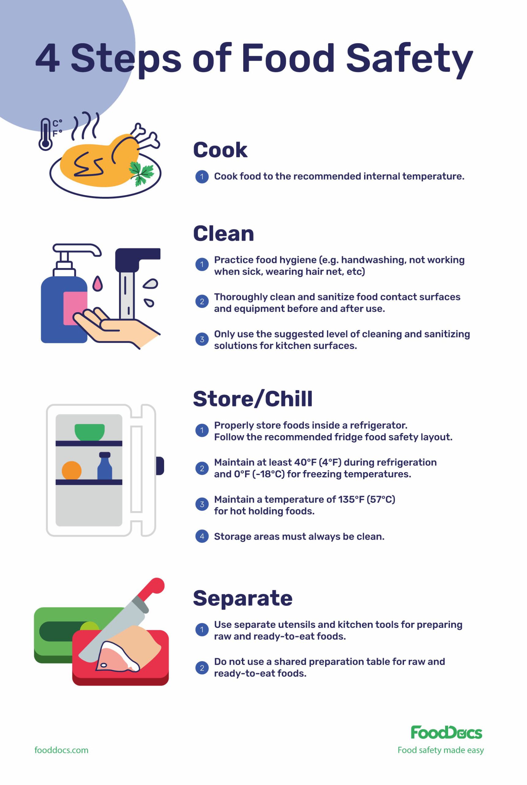 ensuring food safety essential steps for a healthy and secure kitchen scaled