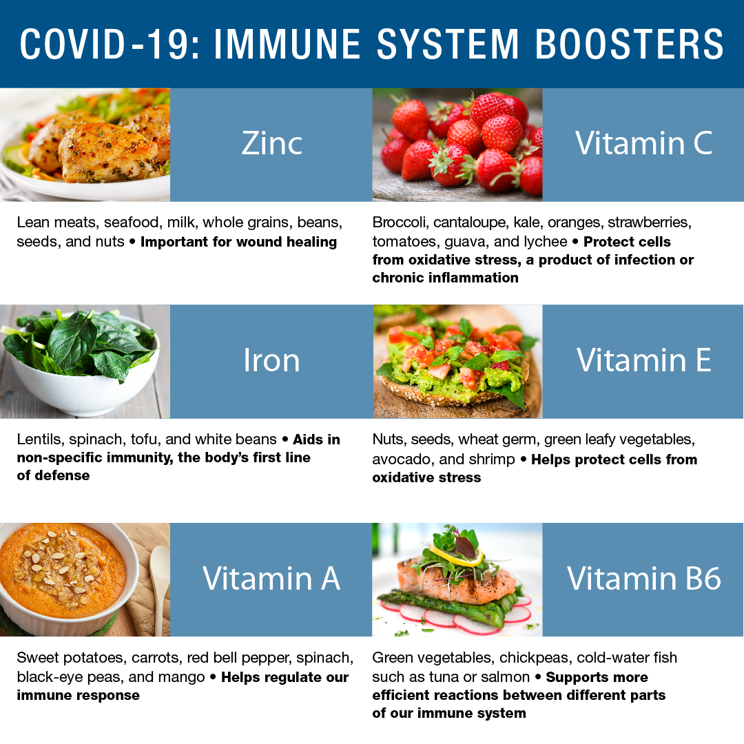 powerful immune boosting foods for your pantry stock up now