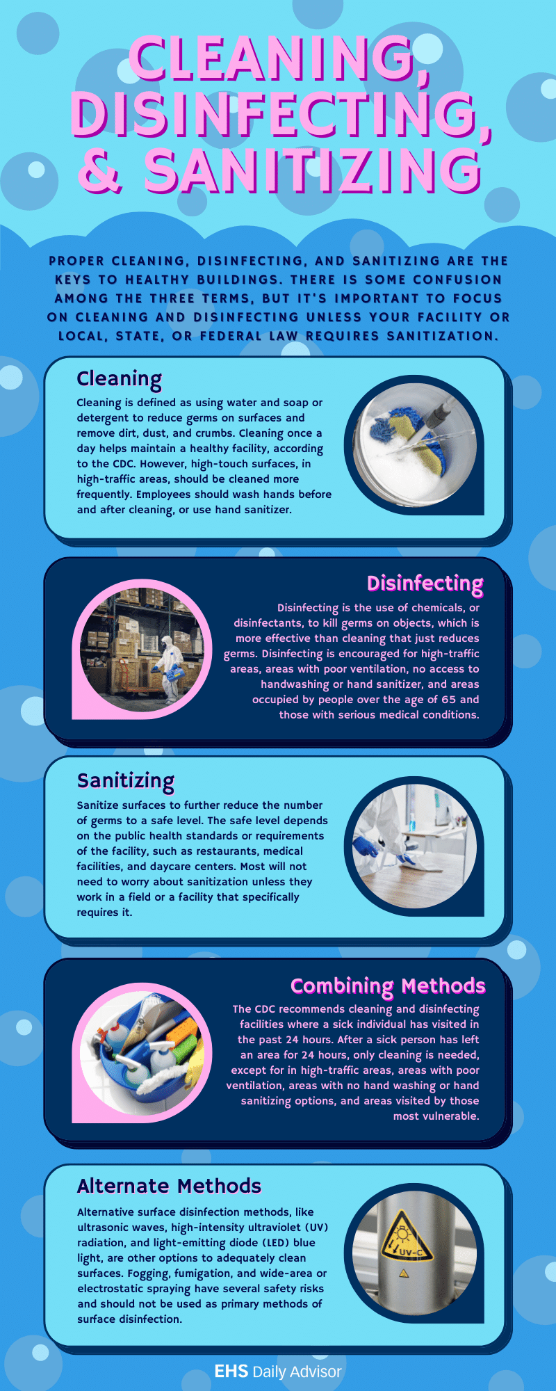 sanitization and disinfection maintaining operational efficiency for your business